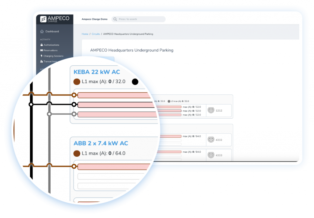 EV Charging Platform 20 EV Charging Platform - Planning to launch a charging network? Looking to expand your services with EV charging infrastructure. See how AMPECO EV charging platform can help monetize and grow your EV charging network through the touch of an app.