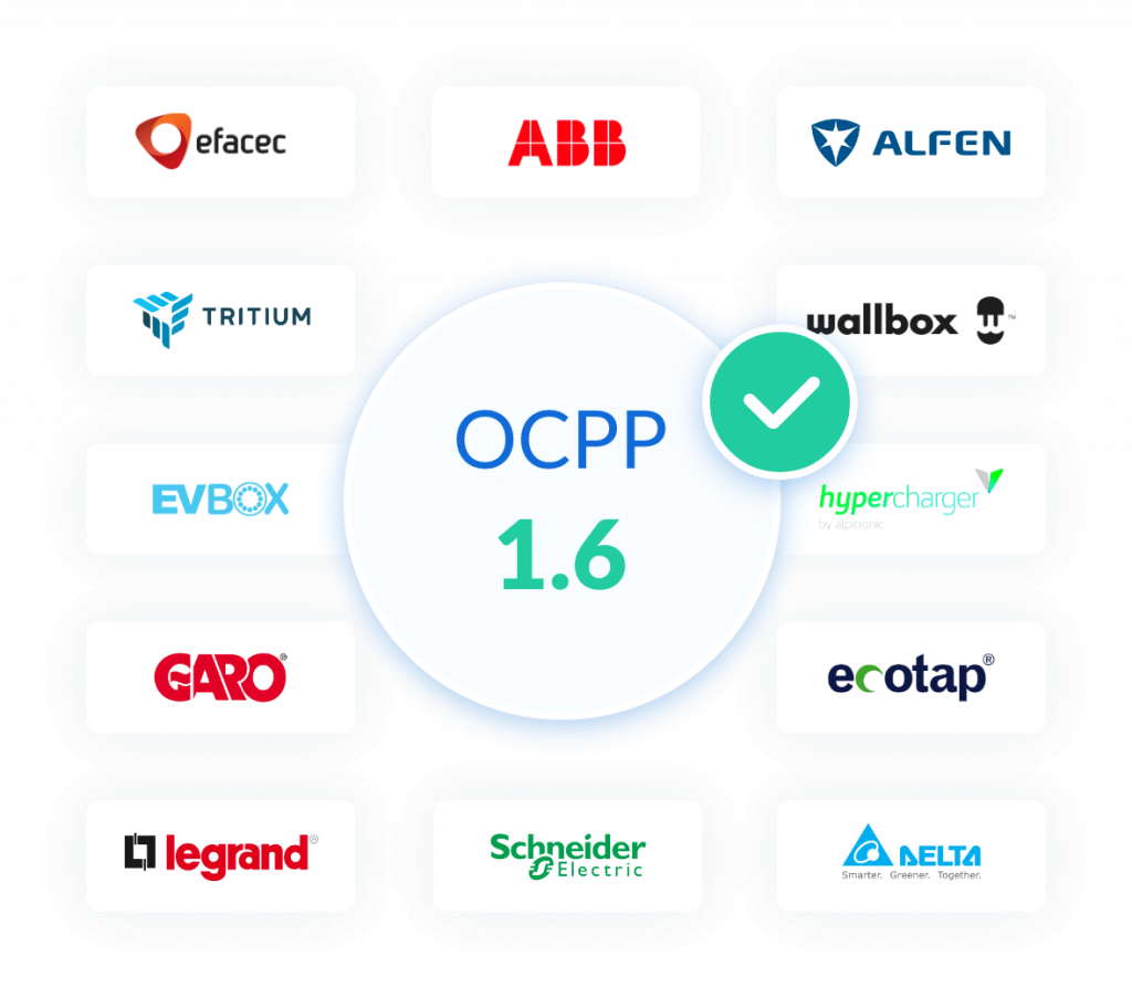 Dynamic Load Management 4 Dynamic Load Management - AMPECO's DLM operates with all charging stations supporting OCPP 1.6 Smart Charging. Ask us if you're not sure about your selected hardware.