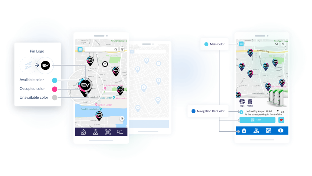 illustration of different customization options