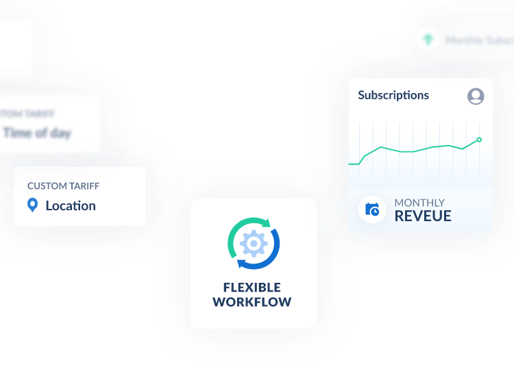 Retail Company - AMPECO's software platform enables Retailers to attract premium customers, extend dwell time, and generate new revenue streams through comprehensive EV charging solutions that complement the existing retail business.
