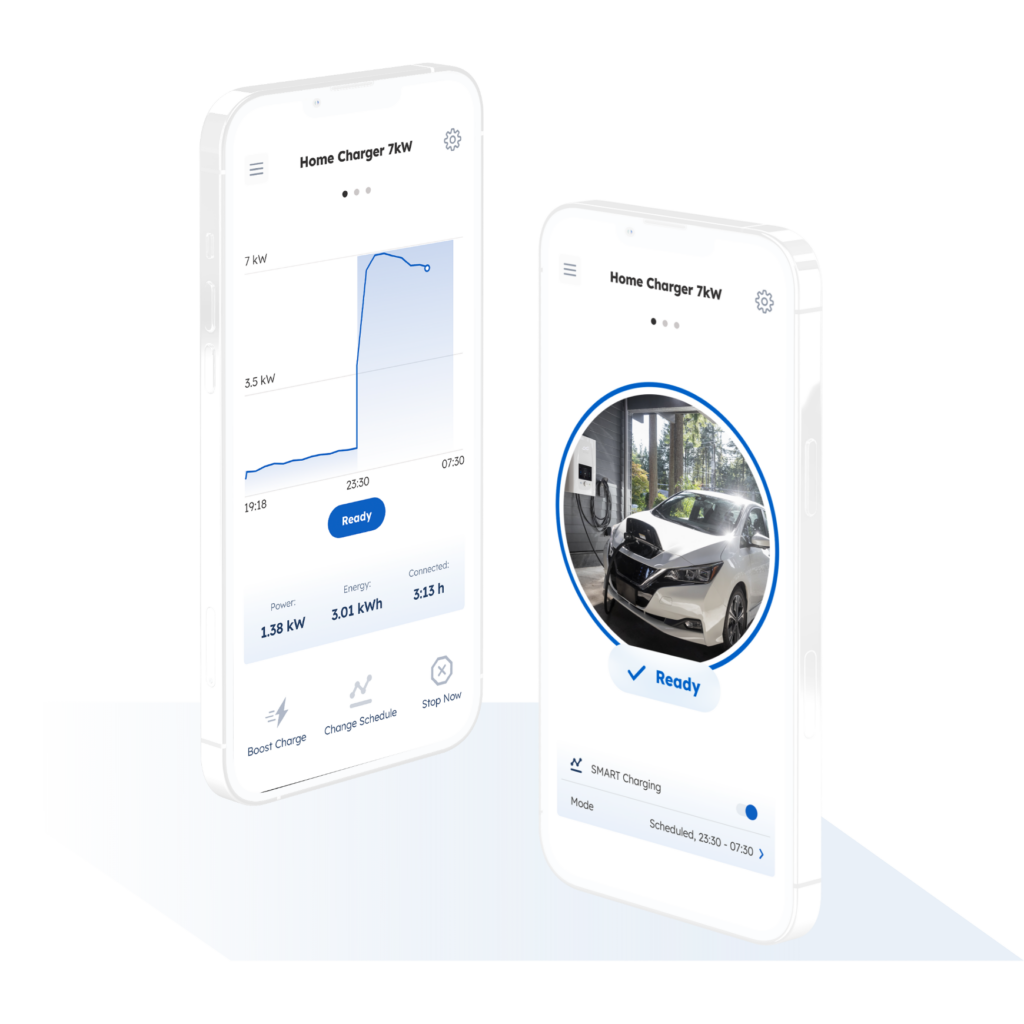 Home charging solution Home charging solution