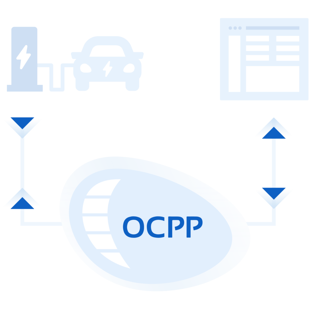 OCPP Protocol