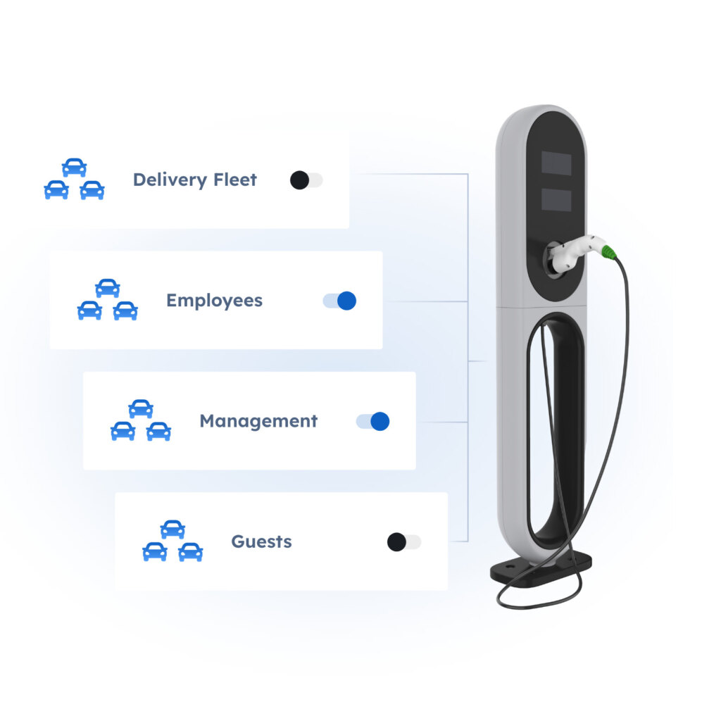 Parking Operator - AMPECO's specialized software platform enables parking operators to convert underutilized parking assets into profitable EV charging destinations, attract new customers, and create sustainable revenue streams that complement their core parking business.