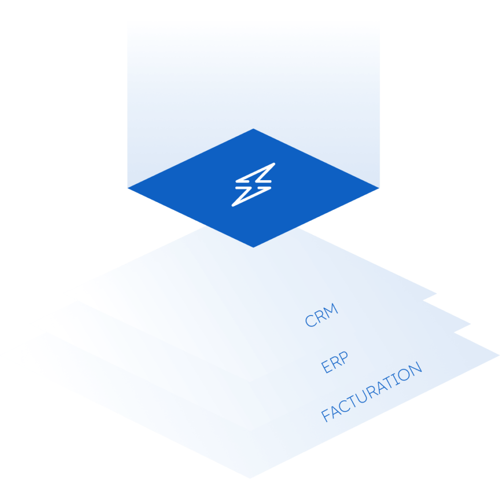 Intégration aux systèmes d'entreprise