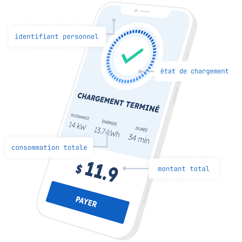 illustration of mobile app customization capabilities using ampeco api