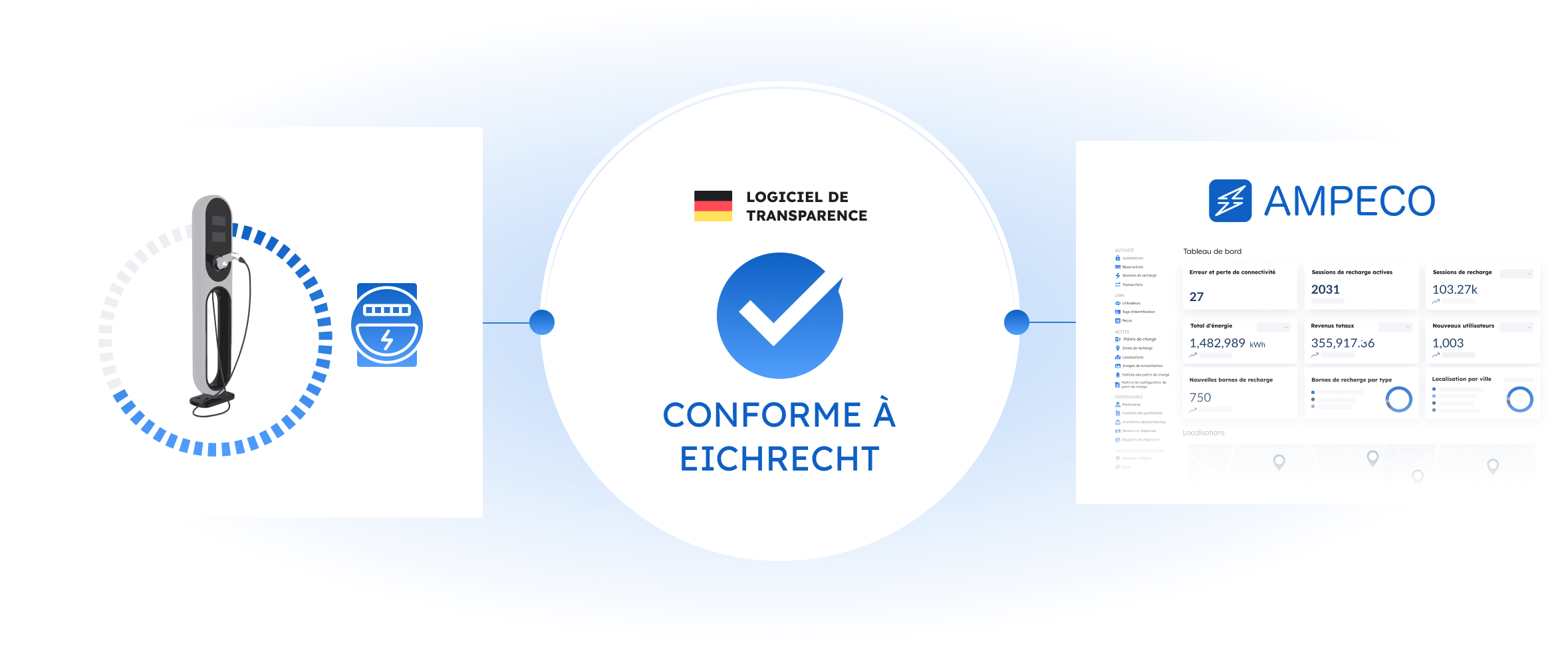 [ebook] Conformité à l'Eichrecht : Le manuel essentiel pour les fournisseurs de chargeurs de VE - Prêt à lancer et à développer votre activité de recharge de véhicules électriques en Allemagne ? Acquérir des connaissances approfondies sur les réglementations Eichrecht et naviguer avec succès sur le marché allemand de la recharge des VE grâce à la plateforme de gestion entièrement conforme d'AMPECO.