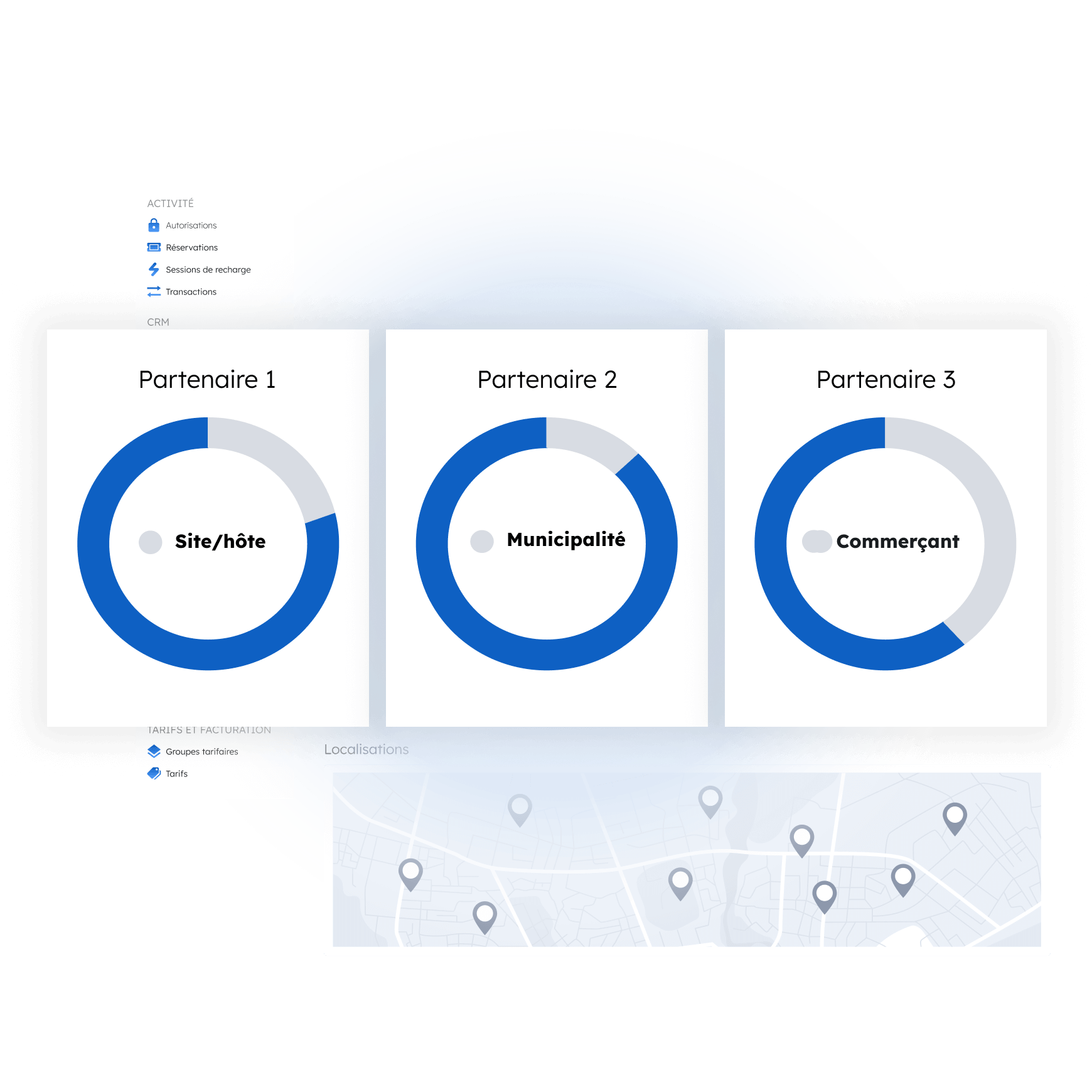 Simplifiez la facturation des partenaires