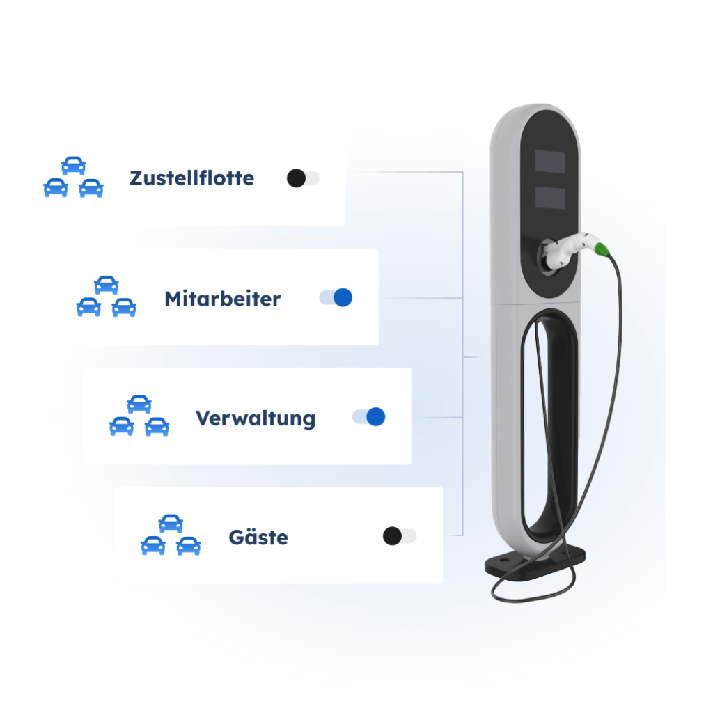 Einzelhändler - Mit der Softwareplattform von AMPECO gewinnen Einzelhändler kaufkräftige Kunden, verlängern die Verweildauer und erschließen neue Einnahmequellen: mit umfassenden Lösungen für das Laden von Elektrofahrzeugen (EV-Laden), die das bestehende Handelsgeschäft ergänzen.