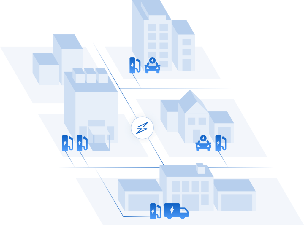 Illustration of site hosts scenarios