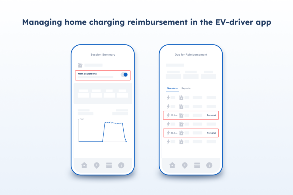 Employee home charging: how to improve fleet operations with effective reimbursement management - Home charging is becoming a common practice for commercial fleet charging for its convenience and ability to balance vehicle flow and energy use. Using AMPECO backend’s home charging capabilities, CPOs can deliver a streamlined offering to fleets that are considering a home charging component for their fleet charging strategy.