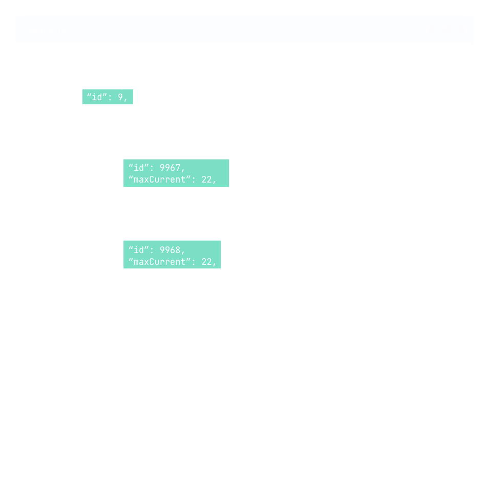 Public API - Focus on your core customer and product experiences. We take care of the heavy lifting..