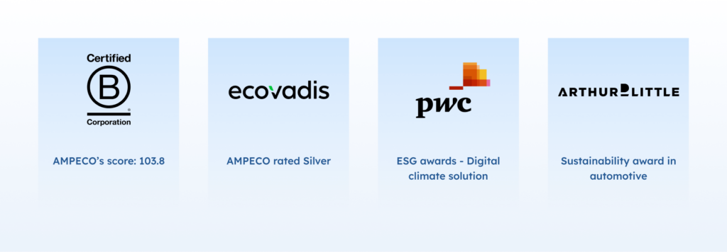 ampeco external recognition ampeco external recognition