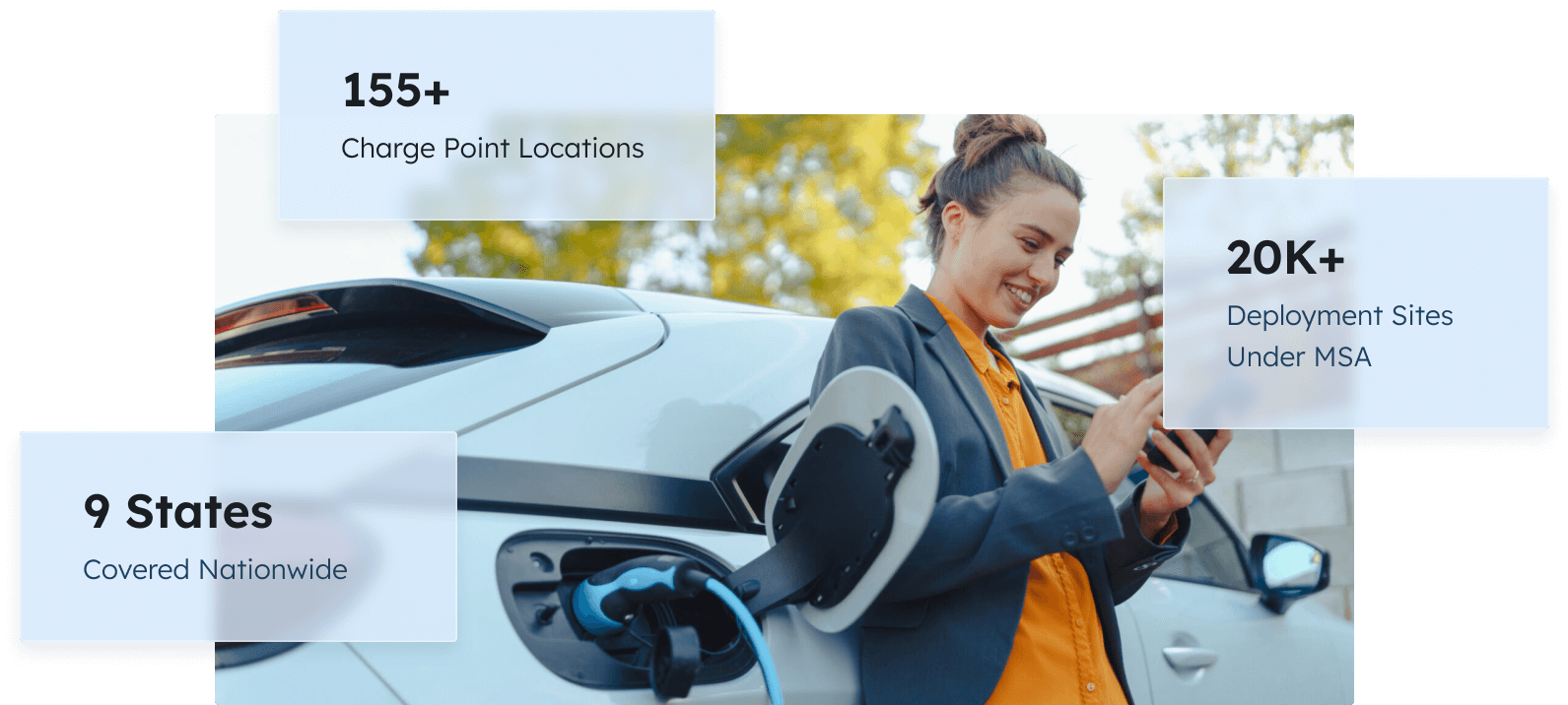All-in-one EV Charging Software - Understand how to manage a reliable and profitable EV charging network using the EV charging software features in AMPECO’s platform.