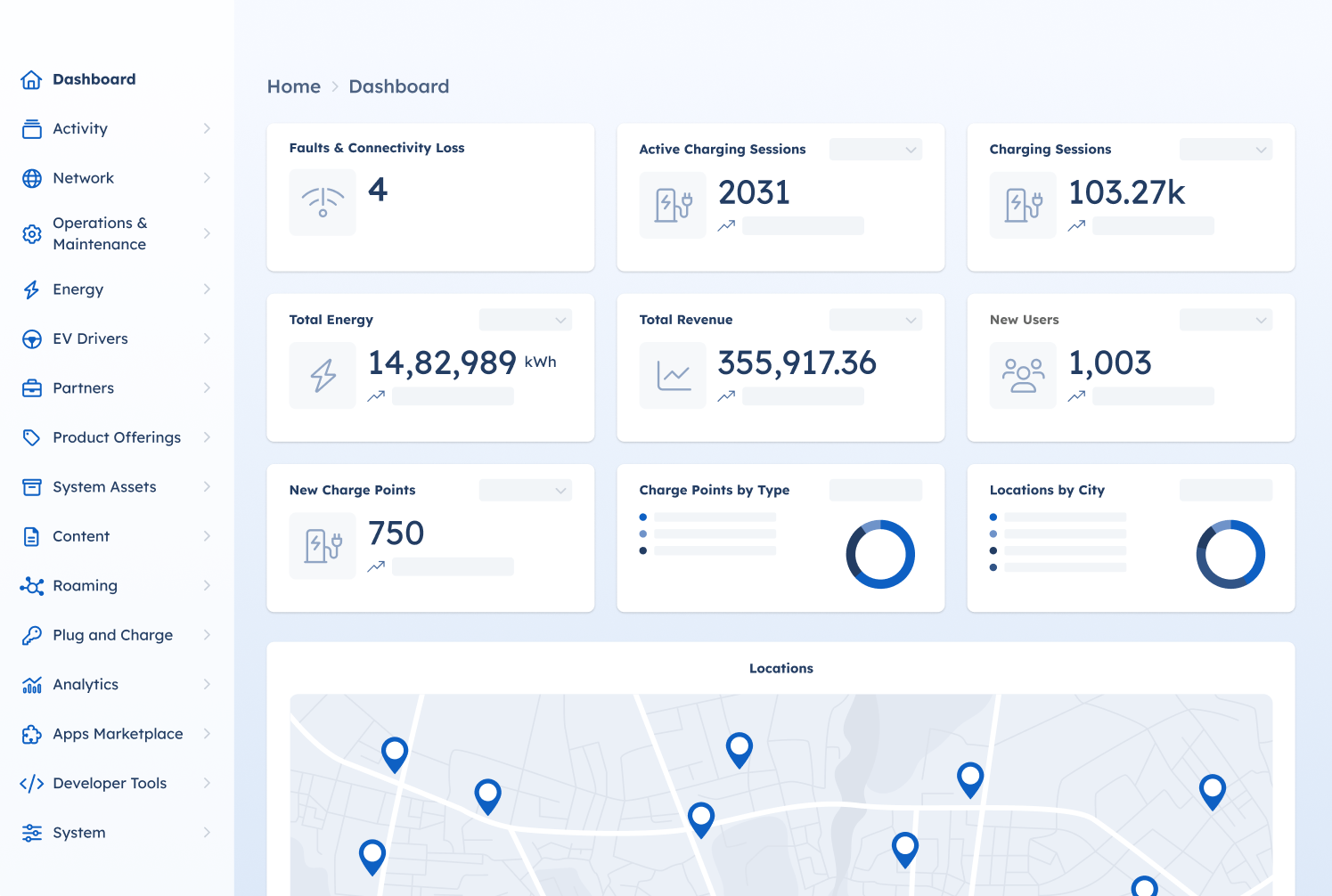 All-in-one EV Charging Software - Understand how to manage a reliable and profitable EV charging network using the EV charging software features in AMPECO’s platform.