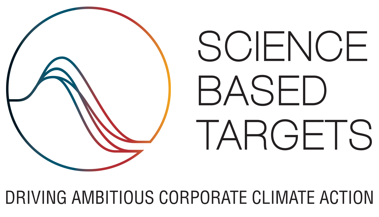 Sustainability at AMPECO - Enabling sustainability opportunities for your EV charging business