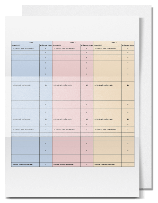 CPMS Evaluation Criteria Worksheet - Streamline your decision-making process with this template to assess and compare Charge Point Management Systems (CPMS) across three key areas: Product-specific, Technology-specific, and Provider-specific criteria.