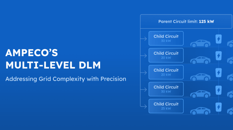 AMPECO’s Multi-Level DLM – Addressing Grid Complexity with Precision  - Most EV charging sites operate on multi-layered electrical infrastructures where power must be shared across different circuits and loads. Without proper management, this can lead to inefficiencies, overload risks, and grid instability. Some cloud DLM systems struggle to reflect real-world electrical setups, limiting operators' ability to allocate power accurately. AMPECO’s Multi-Level Dynamic Load Management (DLM) solves this problem by enabling precise circuit configurations that mirror actual site conditions.