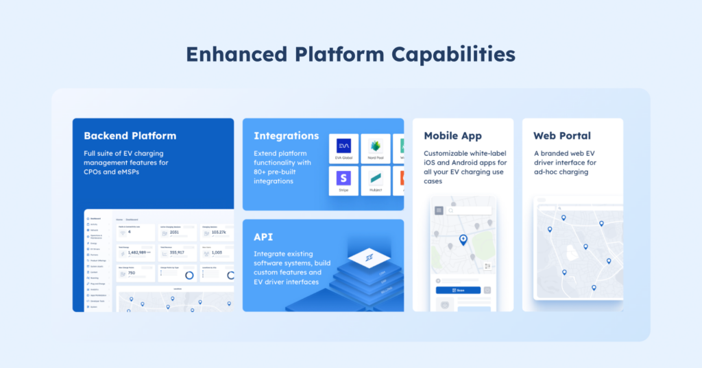 enhanced platform capabilities ampeco product release blog post enhanced platform capabilities ampeco product release blog post