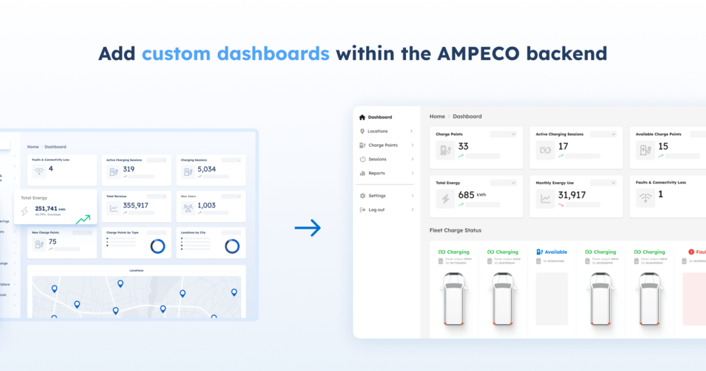 Blog post image Add custom dashboards within the AMPECO backend
