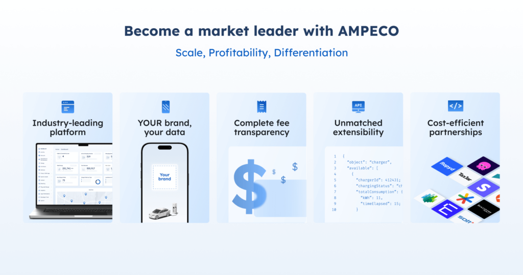 blog inline ampeco ev charging profitability market market leader