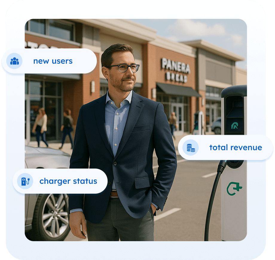 Retail Company - AMPECO's software platform enables Retailers to attract premium customers, extend dwell time, and generate new revenue streams through comprehensive EV charging solutions that complement the existing retail business.