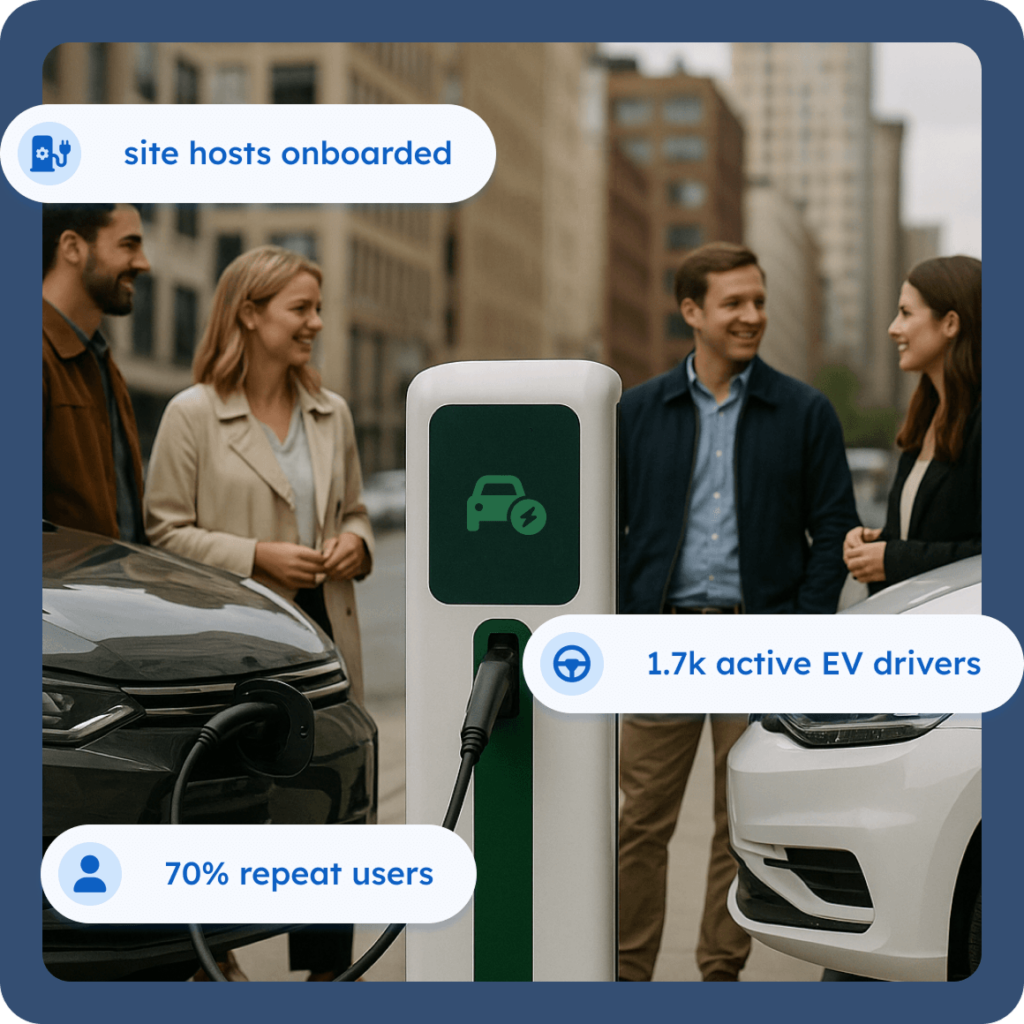 Beyond Charge Point Utilization: Marketing Strategies That Drive Growth - Join this comprehensive 90-minute expert session designed to help Charge Point Operators develop effective marketing strategies that drive station utilization, enhance market visibility, and optimize revenue across both B2C and B2B channels.