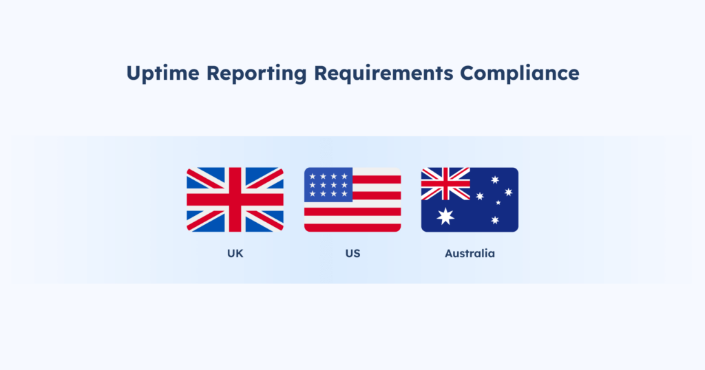 inline image of uptime reporting requirements inline image of uptime reporting requirements