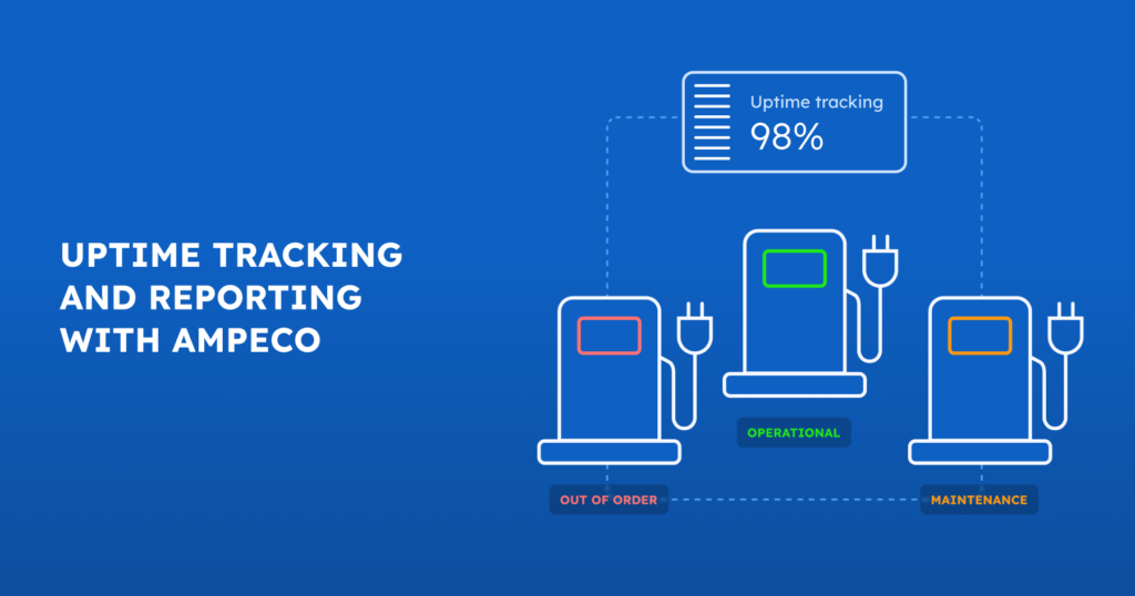 featured image ampeco blog Uptime Reporting