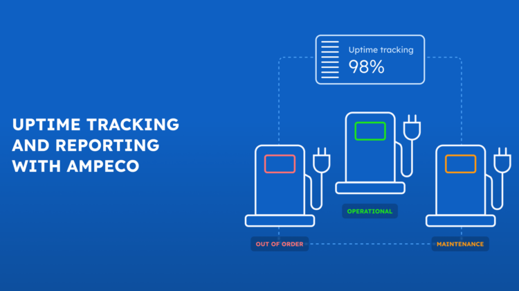 featured image ampeco blog Uptime Reporting
