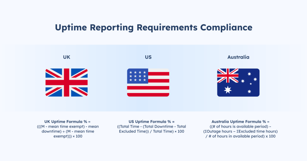 inline image uptime reporting inline image uptime reporting