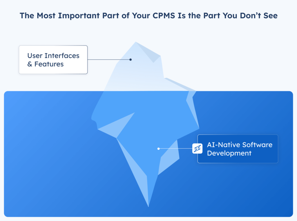 blog inline ampeco how ampeco became ai-native iceberg