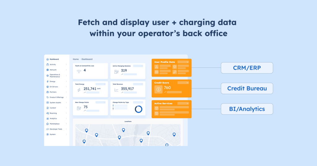 Custom Dashboards with AMPECO: Built to Work the Way Your Business Does - For Every Team and Partner - Growth brings complexity. As charging networks expand, so do the number of teams, partners, and stakeholders who need access to operational data. But not everyone needs the same information. Your operations manager tracking charger uptime has different priorities than your finance lead monitoring monthly revenue—and both have different needs than the site host who simply wants to know how their location is performing.