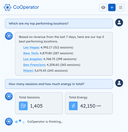 EV Charging Platform - A comprehensive out-of-the-box feature set for large-scale EV charging providers