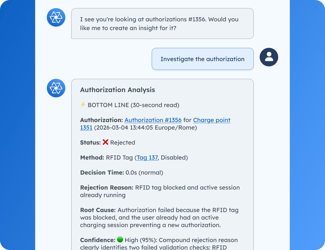 CoOperator - AI Agent for EV Charging Operations - You're already running a powerful network on AMPECO. CoOperator takes it further. Your embedded AI expert that understands your network, acts on your behalf, and keeps you in control at every step.