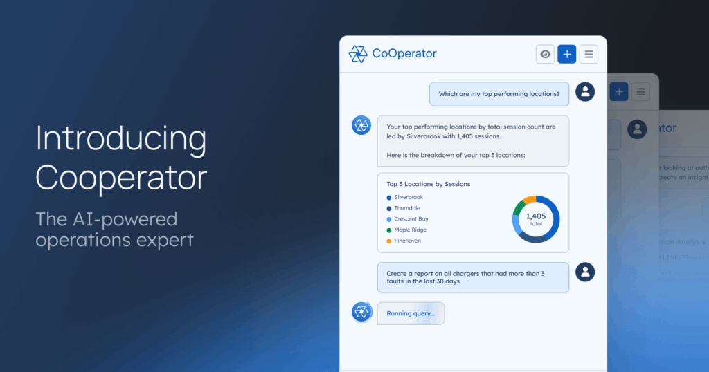 Introducing CoOperator: The AI Operations Agent for EV Charging Networks - CoOperator is AMPECO's AI-powered operations agent, built directly into the platform. It brings three capability layers that change how operators interact with their charging network: Information, Analysis, and Actions.