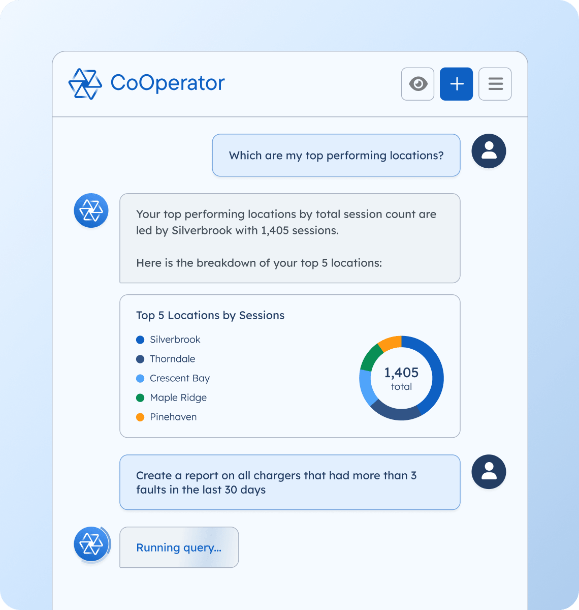 CoOperator - AI Agent for EV Charging Operations - You're already running a powerful network on AMPECO. CoOperator takes it further. Your embedded AI expert that understands your network, acts on your behalf, and keeps you in control at every step.