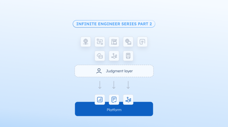 Sharing image blog post where is the value when AI can build anything?