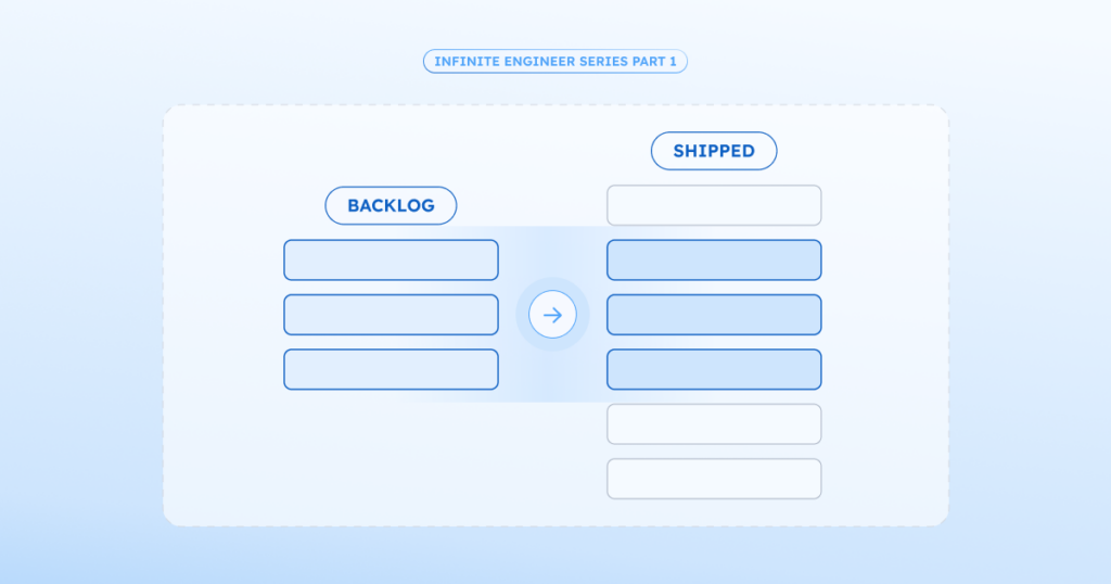 featured of the the backlog inversion blog post