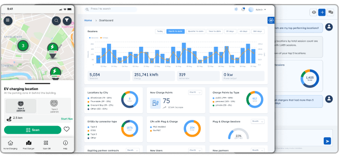 The AI-native software platform for EV charging operators worldwide
