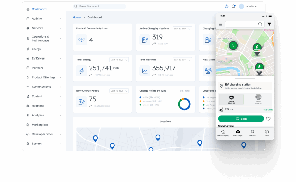 AMPECO platform dashboard and mobile app
