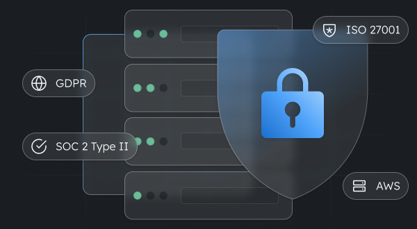 Enterprise security — shield with ISO 27001, SOC 2 Type II, GDPR and AWS badges