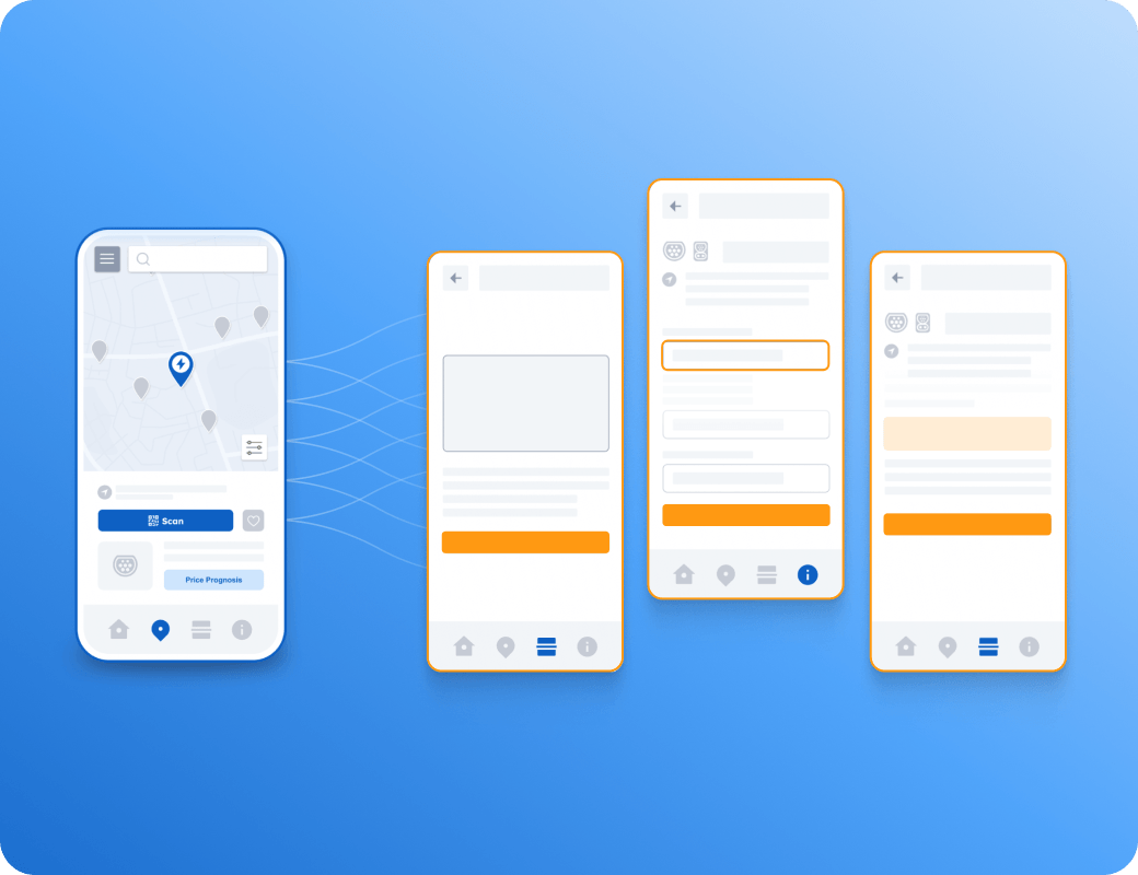 Extend white-label functionality