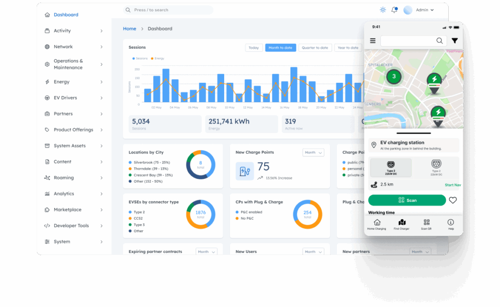 AMPECO platform dashboard and mobile app