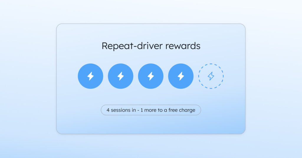 From First Session to Repeat Driver: Building Loyalty on the AMPECO Platform - How EV network operators build driver loyalty on AMPECO: native mechanics or a real-time API integration with an existing loyalty platform.